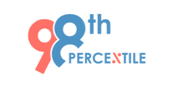 98thpercentile